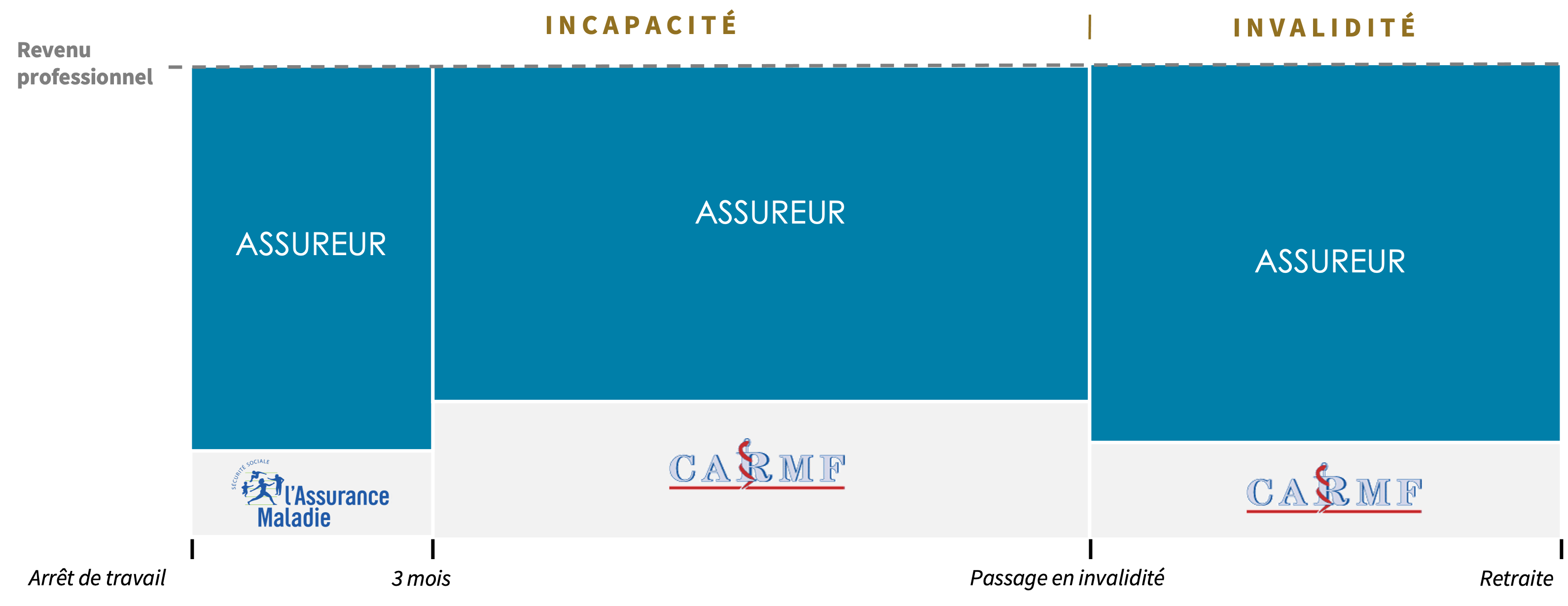 schema1